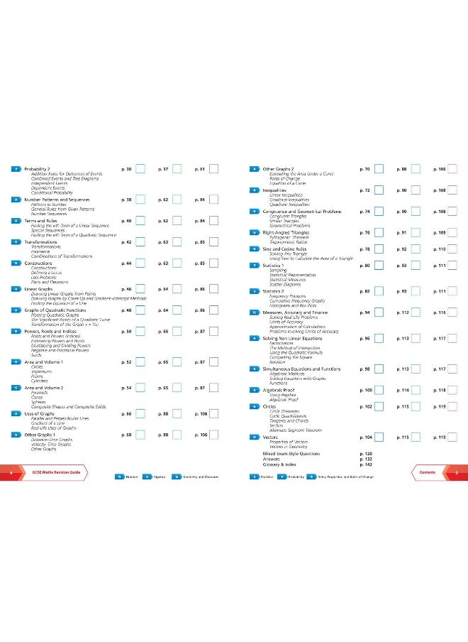 null - Edexcel GCSE 9-1 Maths Higher Revision Guide: Ideal for the 2024 and 2025 Exams - Image 1