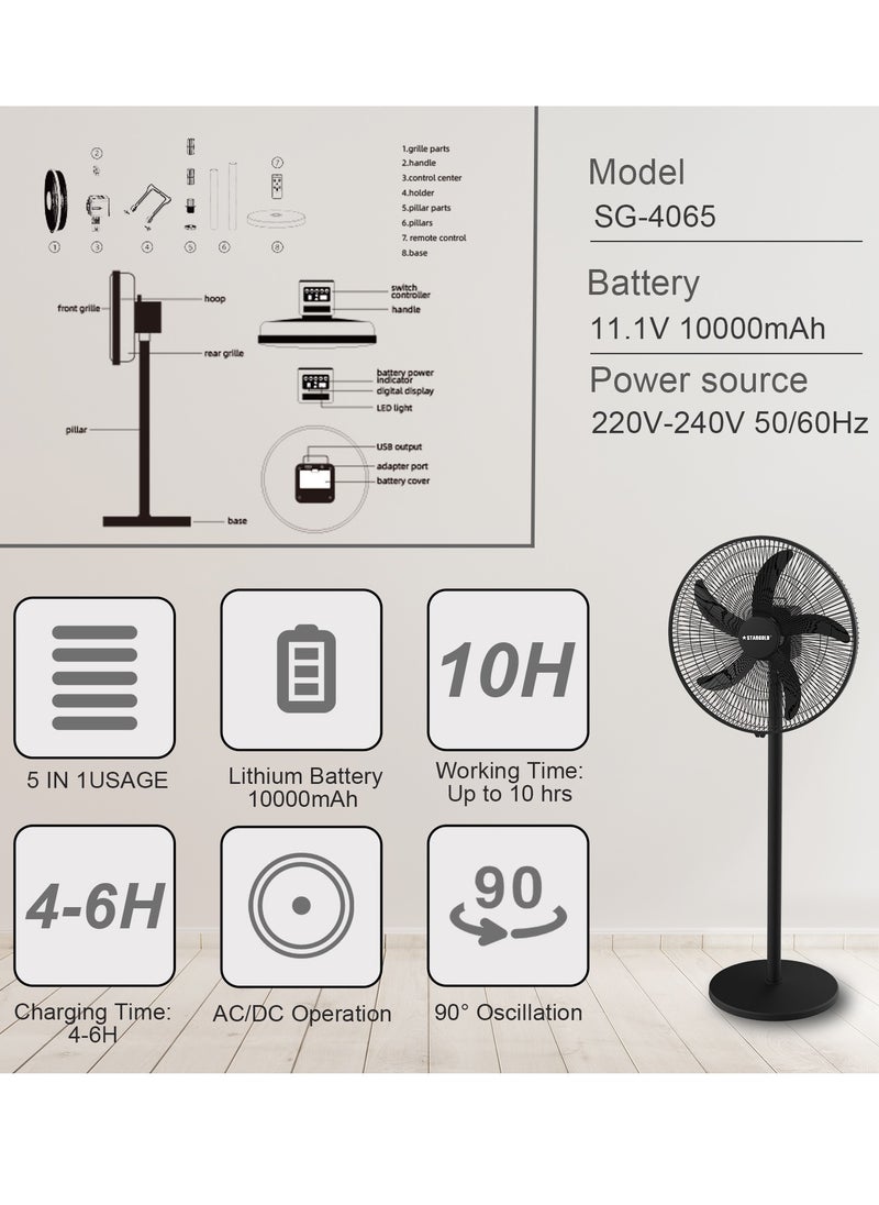 Stargold 18 Inch Rechargeable Oscillating Fan Table Fan Wall Fan Floor Fan Ceiling Fan With 4 SMD LED Light  - Image 3