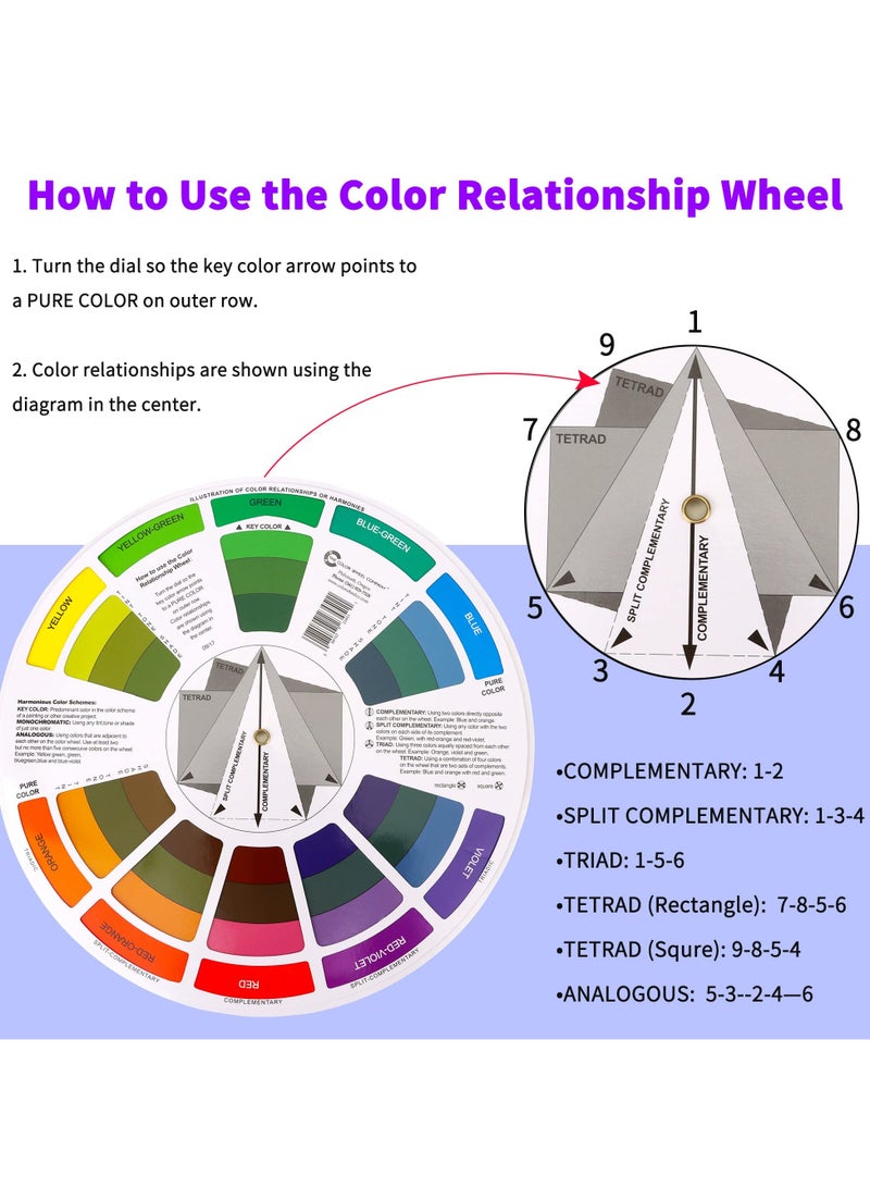 SANMUGEED 2 Pieces Color Wheel, Paint Mixing Learning Guide Art Class Teaching Tool Color Wheels for Makeup Blending Board Chart Color Mixed Guide Mix Colours (9.33 Inch/ 24 cm) - Image 4
