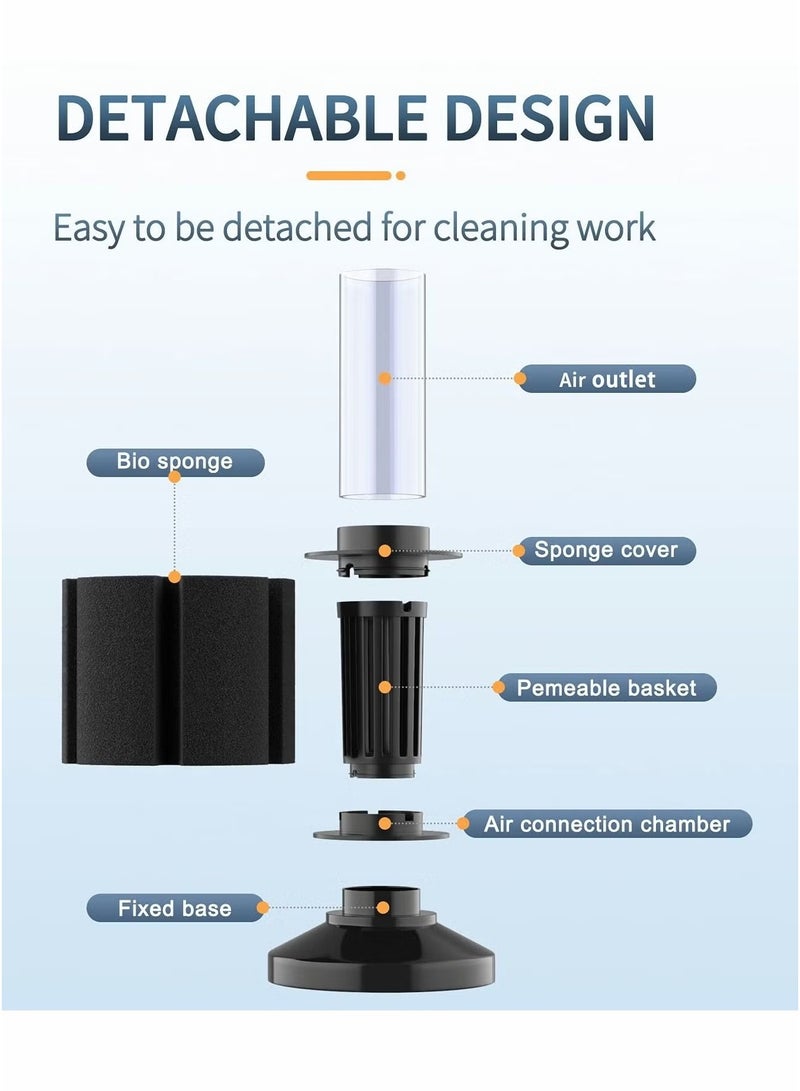 Ailily 3 Pack Aquarium Fish Tank Biochemical Cotton Filter Nano Bio Sponge Filter Quiet Betta Fry Shrimp and Small Fish Foam Filter, for Fish Tank Up to 10 60 Gallon Water Fairy Cotton XY2835 - Image 5