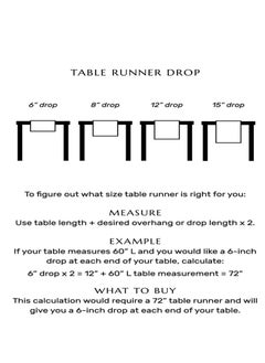 SYOSI Lace Table Runner Rectangular White Cotton Linen Fabric Dresser Scarf with Delicate Lace Embroidered Table Runner for Kitchen Home Wedding Party Dining Room Decor, White 15 in x 72 in  - Image 5
