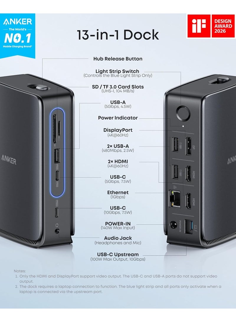 أنكر Anker Nano 13-in-1 Laptop Docking Station with Detachable 6-in-1 Hub, USB-C 3 Display Docking (2 HDMI+1 DP), 10 Gbps USB-C, 3 USB-A, Audio, SD/TF, Ethernet, 100W Max PD for Dell/Lenovo/HP Home Office black - Image 2