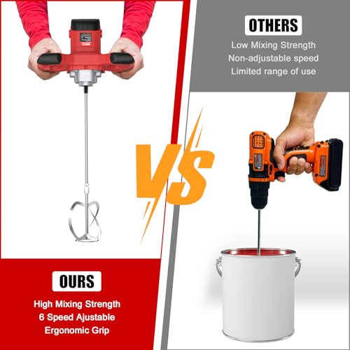IMAYCC Cement Mixer, 2100W Electric Concrete Mixer with 6 Speed, 110V Handheld Mud Mixer for Motar,Paint, Grout, Plaster, Thinset,Fodder Stirring Tool - Image 5