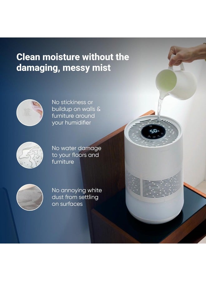 Blueair InvisibleMist™ H35i Air Humidifier | 360° Design, Touchscreen Interface, Air and Water Purifier up to 48Hrs, Smart Filter Monitoring, for Home/Office Use, Up to 500 sqf Room size - White - Image 4