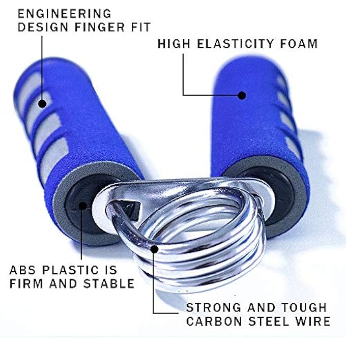 YESIMET 2 Pack Hand Grip Strengthener Set,Finger Gripper- Soft Foam Hand Exerciser For Quickly Increasing Wrist Forearm And Finger Strength (Blue) - Image 3