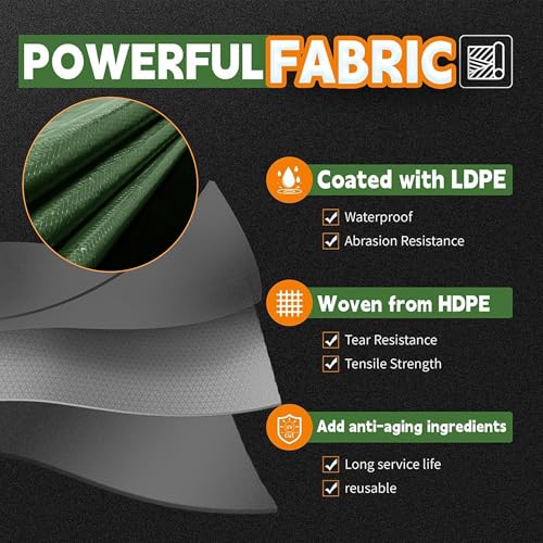 RAINDEWAY Small Tarps 4x6 Waterproof,Tarp Small,9Mil Thick Finished Size,Multipurpose Poly Tarp Cover with Metal Grommets and Reinforced Edges,Green/Black Tarpaulin - Image 3