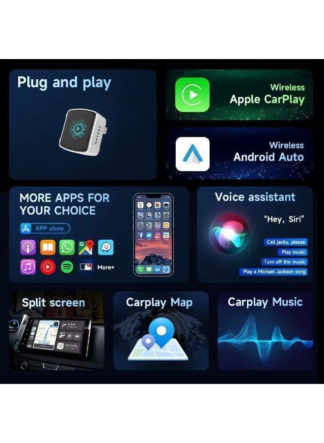 2-in-1 Apple CarPlay & Android Auto Wireless Adapter - 2025 Upgraded Mini Dongle with USB-C, Plug & Play Seamlessly Converts Factory Wired to Wireless, Fast Auto-Connect No Delay for Cars 2016+ - Image 4