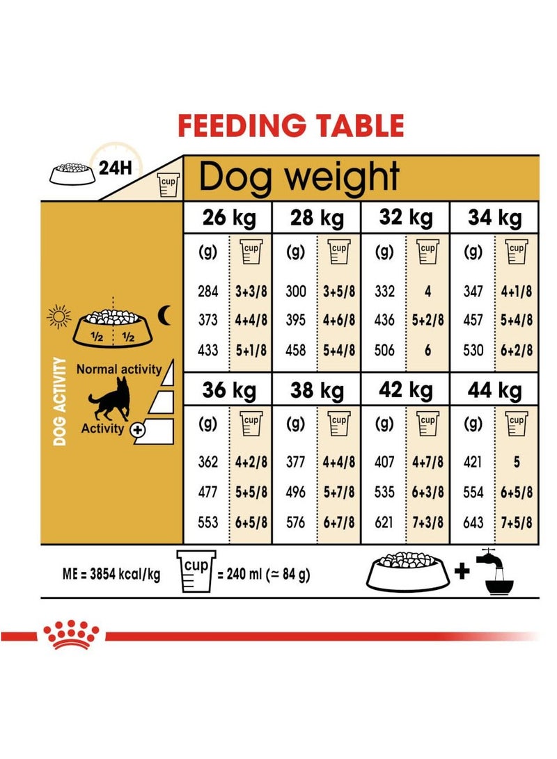 ROYAL CANIN Breed Health Nutrition German Shepherd Adult Dog Food 11kg - Image 5