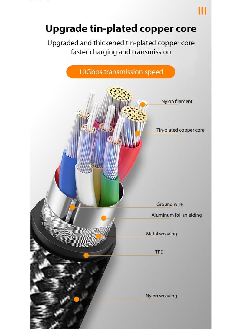 USB C Cable 1M / 1.5M Nylon Braided 100W Power Delivery PD Fast charge Cable USB type C To type-C For iPhone 16 15 Pro Max iPad MacBook Samsung Laptop Lenovo Dell Xiaomi - Image 5