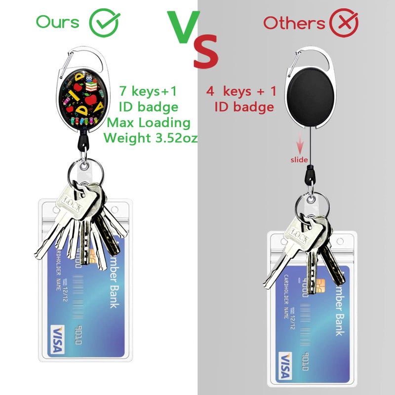 GIANCOMICS Cute Teacher Lanyards for Id Badges and Keys, Retractable ID Badge Holder with Detachable Lanyard, Fashionable Badge Reel Heavy Duty with Carabiner Clip, Nurse Teacher Office Gifts - Image 5