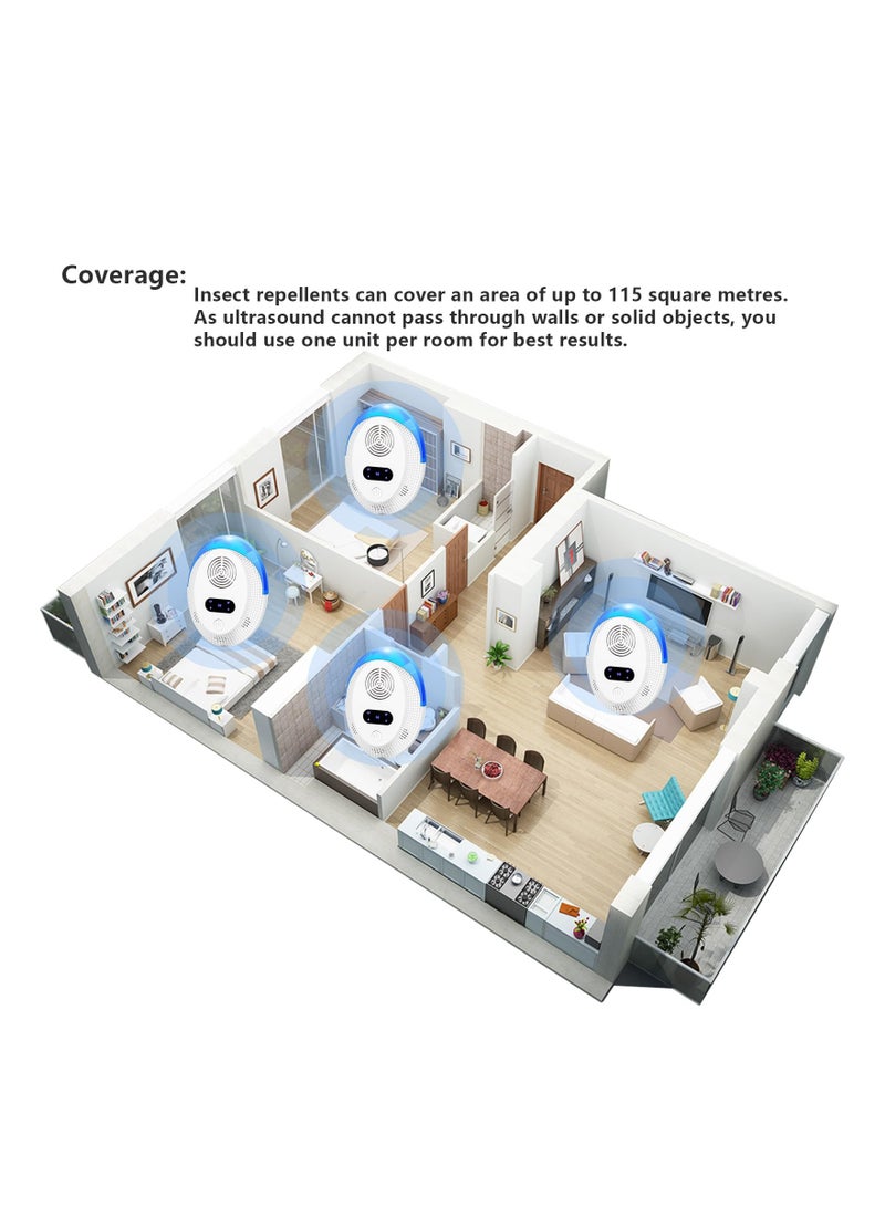 SYOSI Ultrasonic Mosquito Repellent, Electronic Pest Repeller Plug in for Mosquito,Mice,Roach,Spider,Insects, Indoor Pest Control for Living Room, Garage, Office, Hotel (4 Pack) - Image 4