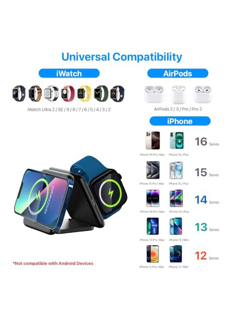 Beauenty - 3 in 1 Foldable Wireless Charger, Magsafe Charger Charging Station for Multple Devices,Travel Charger for iPhone16 /15/14/13/12 Series, iWatch, AirPods Pro - Image 1