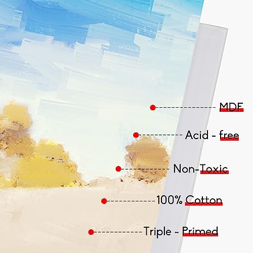 CONDA Artist Canvas Panels 9 x 12 inch, 12 Pack, Primed, 100% Cotton, Artist Quality Acid Free Canvas Board for Painting Watercolor & Oil - Image 2