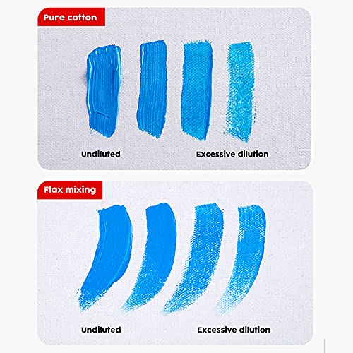 CONDA Artist Canvas Panels 9 x 12 inch, 12 Pack, Primed, 100% Cotton, Artist Quality Acid Free Canvas Board for Painting Watercolor & Oil - Image 3