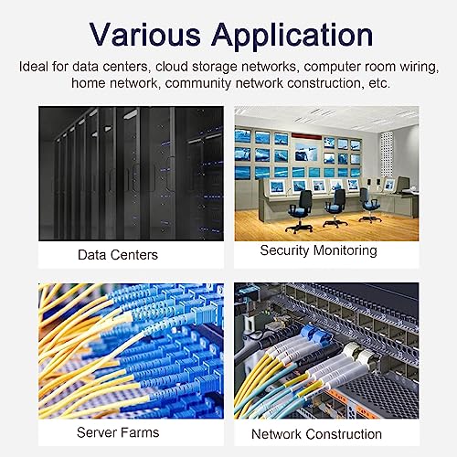ipolex LC to LC Fiber Patch Cable Single Mode Duplex - 5m(16ft) - OS2 Fiber Optic Cable Cord Jumper- LSZH 9/125μm, 10Gb/Gigabit, SMF, Yellow - Image 3