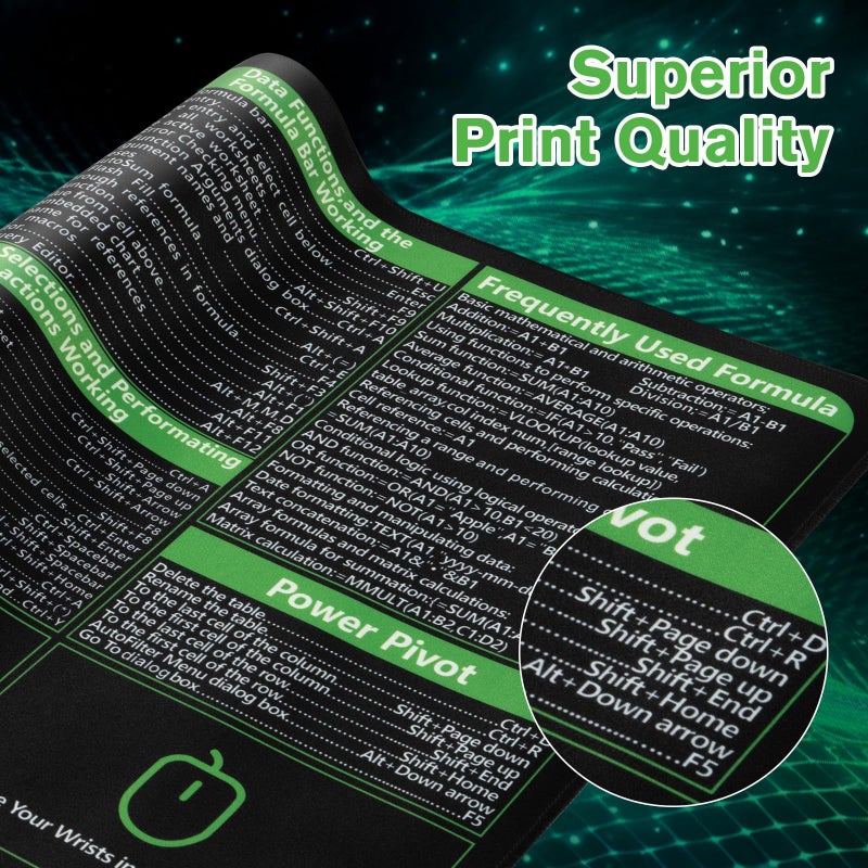 iCasso Excel Cheat Sheet Desk Pad, Excel Mouse Pad Shortcuts, Excell Short Cut Desk Mat, Extended Large XXL Non-Slip Exel Mousepad with Stitched Edges for Computer Keyboard - Image 4