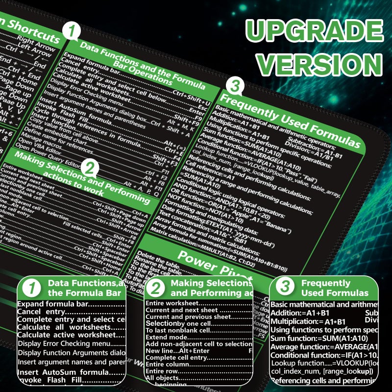 iCasso Excel Cheat Sheet Desk Pad, Excel Mouse Pad Shortcuts, Excell Short Cut Desk Mat, Extended Large XXL Non-Slip Exel Mousepad with Stitched Edges for Computer Keyboard - Image 5