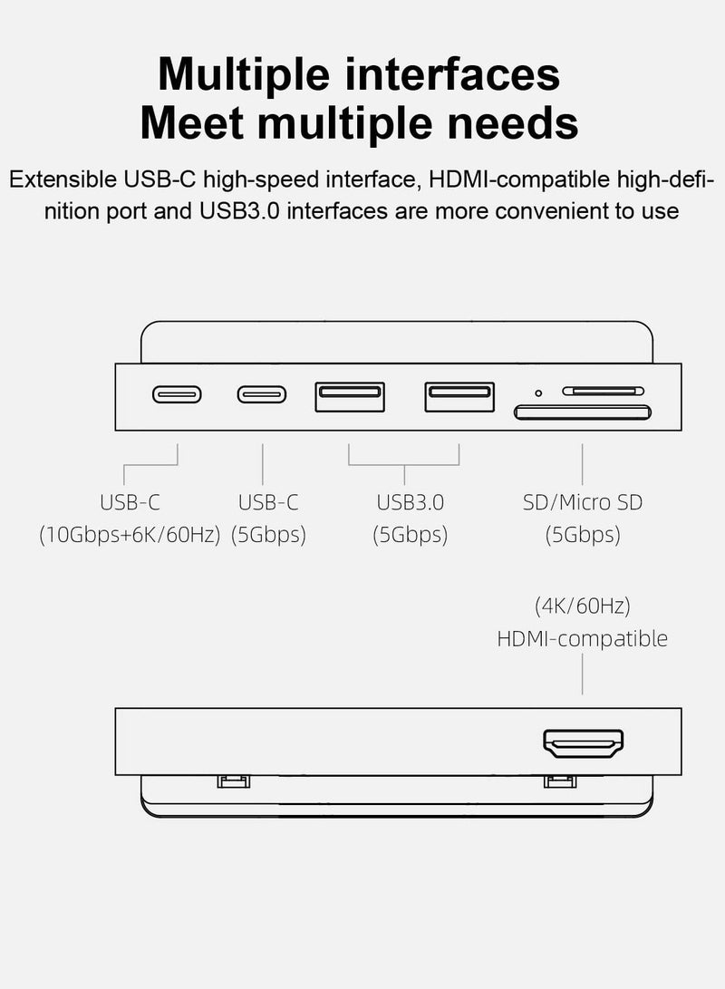 For iMac Hub with 4K@60Hz HDMI, USB C 3.1, USB 3.0 Ports and SD/Micro SD Card Reader, USB-C Clamp Hub USB C Docking Station for iMac 2021 24 inch - Image 4