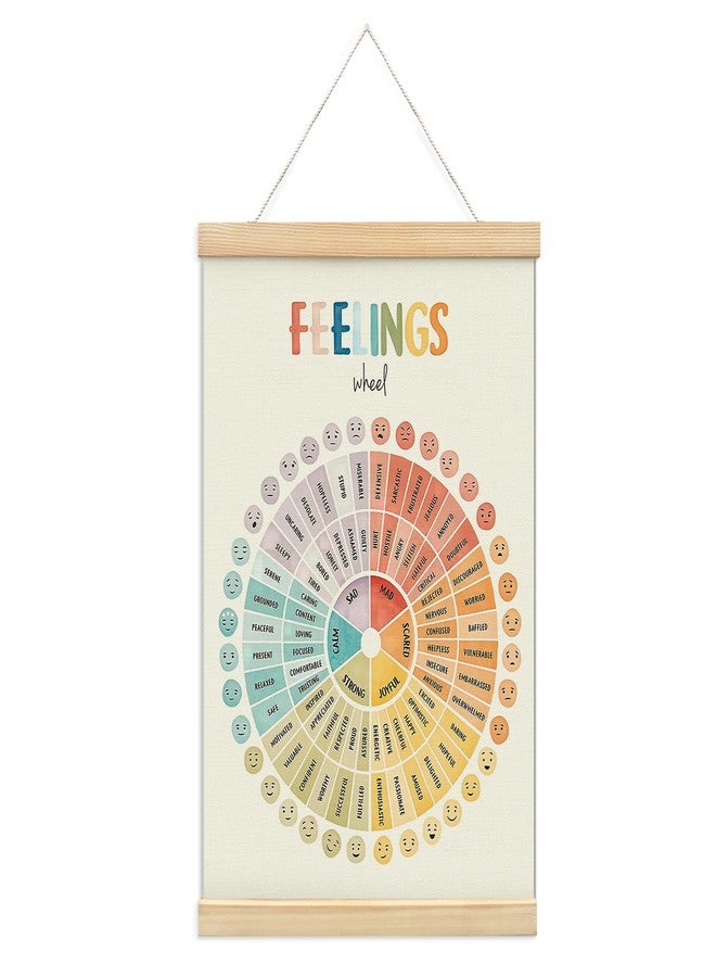 foedor Feelings Chart for Kids,Mental Health Feelings Wheel Emotions Poster Hanger Frame,Therapy Office Decor Canvas Banner,Emotions Chart Wall Art for School Calming Corner Kids Room Playroom Nursery Bedroom,12x16 Inch - Image 1
