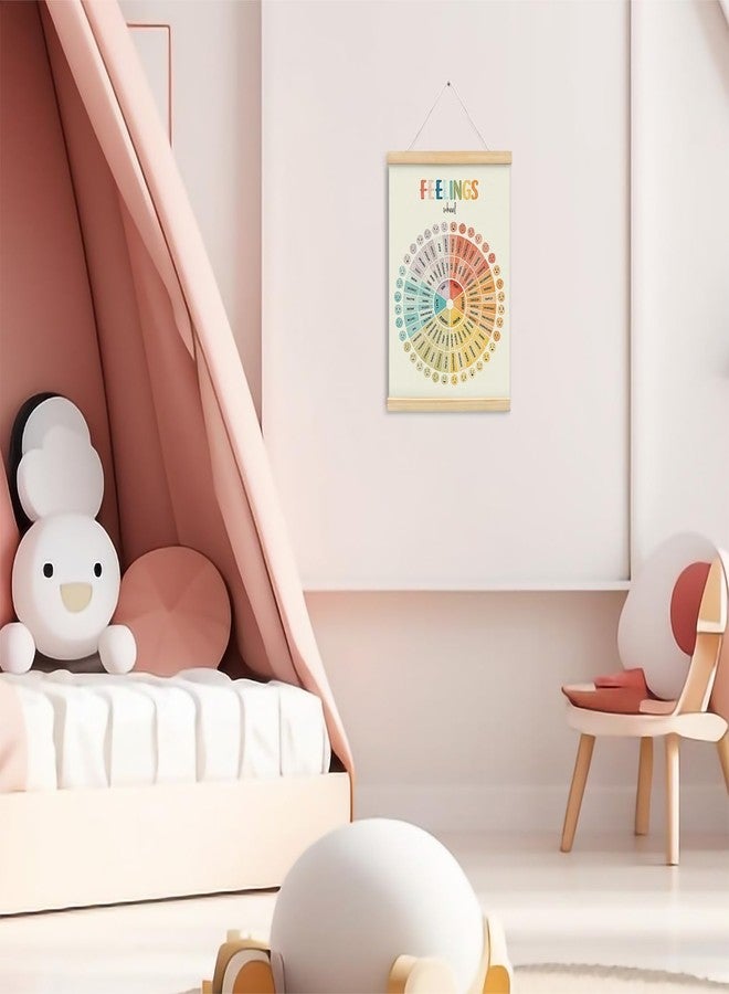 foedor Feelings Chart for Kids,Mental Health Feelings Wheel Emotions Poster Hanger Frame,Therapy Office Decor Canvas Banner,Emotions Chart Wall Art for School Calming Corner Kids Room Playroom Nursery Bedroom,12x16 Inch - Image 4