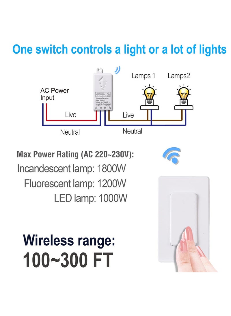 SYOSI - Wireless Light Switch and Receiver Kit Safe Waterproof and Energy Saving No Wiring No Wifi 600ft RF Range Detachable Remote Control Wall Switch for LED Lights Ceiling Fixture Bathroom Bedroom - Image 1