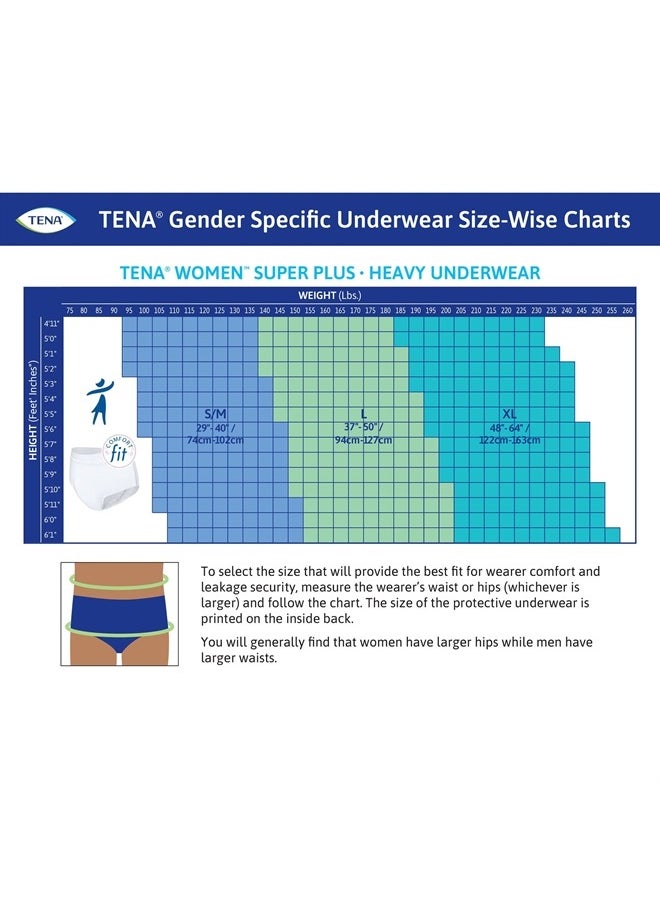 Tena - Incontinence Underwear for Women, Maximum Absorbency, ProSkin - Large - 72 Count - Image 1