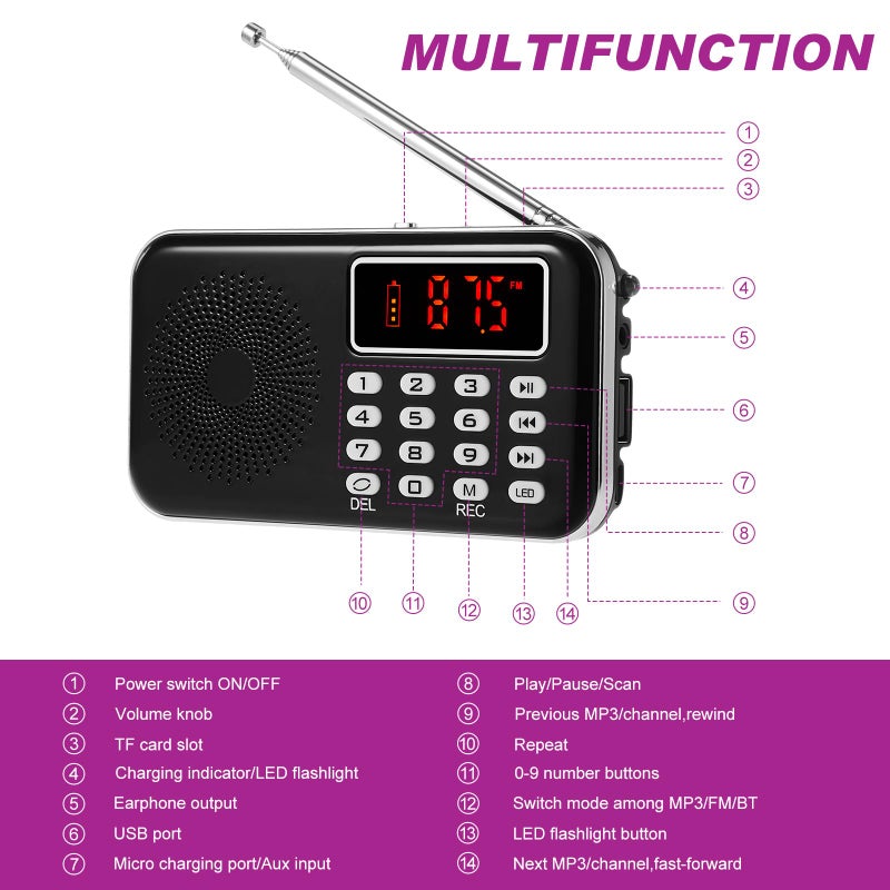 Dunzy 8 Pcs Ghost Hunting Equipment Kit, Include 1 Emf Meter 1 Spirit Ghost Hunting Research Case 1 Voice Recorders 1 Flashlight 1 Speaker 2 Motion Light up Cat Balls and 1 Fm Radio(Emf Meter 4) - Image 4
