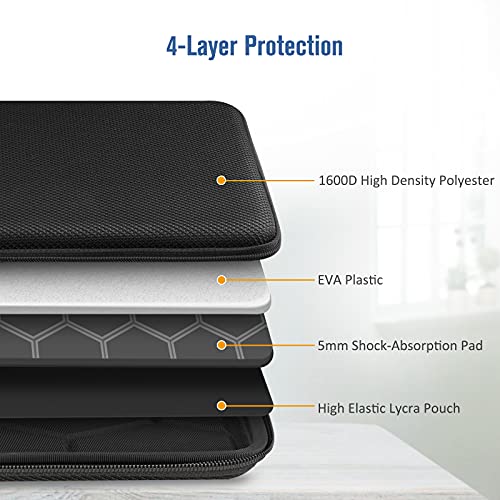 FINPAC Hard Laptop and Tablet Sleeve Case for 13.6-inch MacBook Air M4 A3241 2025 M3 A3113 2024, 14-inch MacBook Pro M5/M4/M3 2025-2021, Laptop 13", Surface Pro 12", iPad, Shockproof Briefcase, Black - Image 4