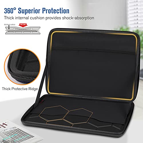 FINPAC Hard Laptop and Tablet Sleeve Case for 13.6-inch MacBook Air M4 A3241 2025 M3 A3113 2024, 14-inch MacBook Pro M5/M4/M3 2025-2021, Laptop 13", Surface Pro 12", iPad, Shockproof Briefcase, Black - Image 3