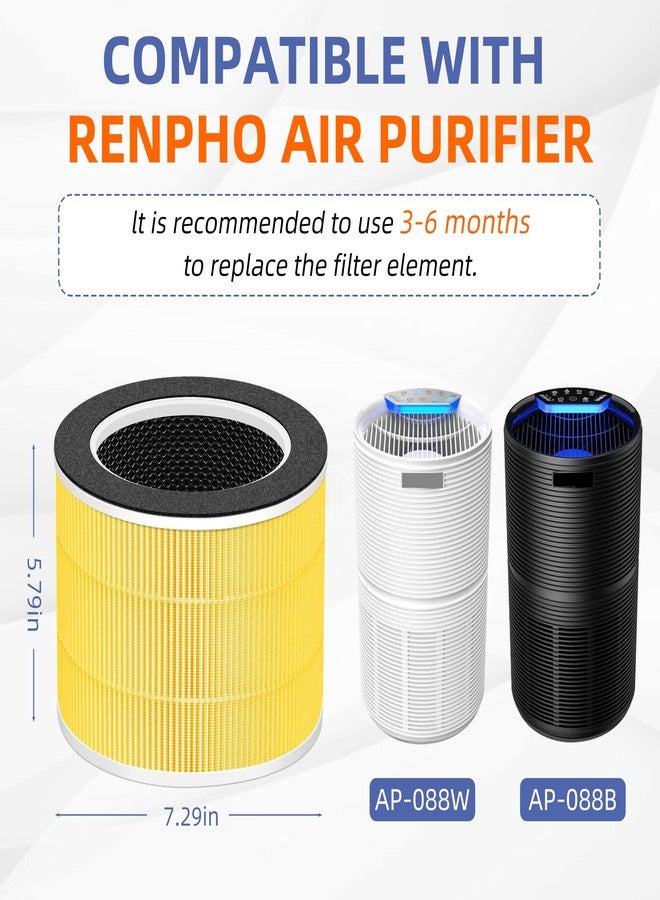 Pulluty RP-AP088-F1 Filter Replacement for RENPHO Air Purifier RP-AP088W RP-AP088B,5 in 1 H13 True HEPA Actived Carbon Filter,2 Pack - Image 5