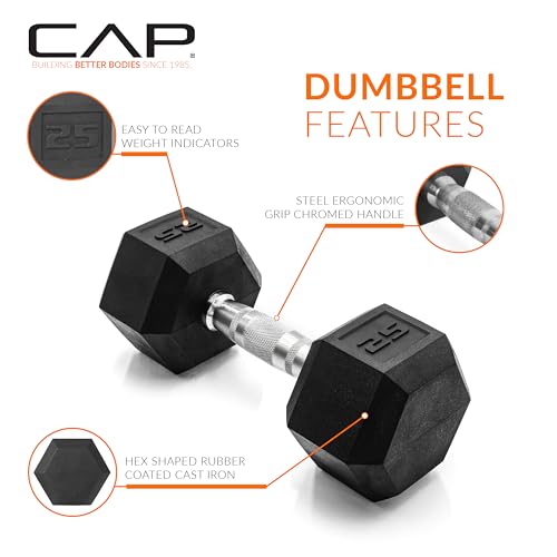 CAP Barbell 25 LB Coated Hex Dumbbell Weight, New Edition - Image 3