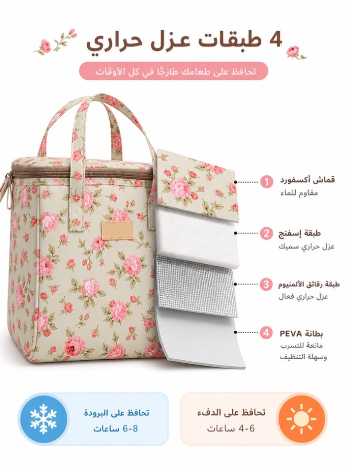 uoobox 9L Large Outdoor Insulated Bag, Portable Ice Pack with Fresh Floral Design, Leakproof Thermal Cooler Tote for Work/School/Picnic - Image 2