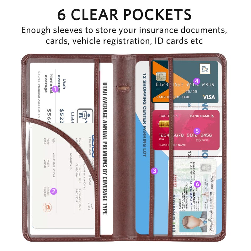 CoBak Premium Faux Leather Car Document Holder with Magnetic Closure and 6 Compartments - Image 3
