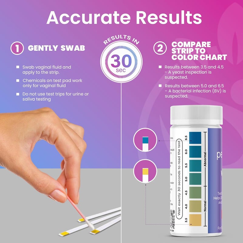 Pelvana Vaginal pH Test Strips for Women  100 Strips atHome BV and Yeast Infection Test Kit Vaginal pH Tester to Differentiate Between Conditions - Image 4
