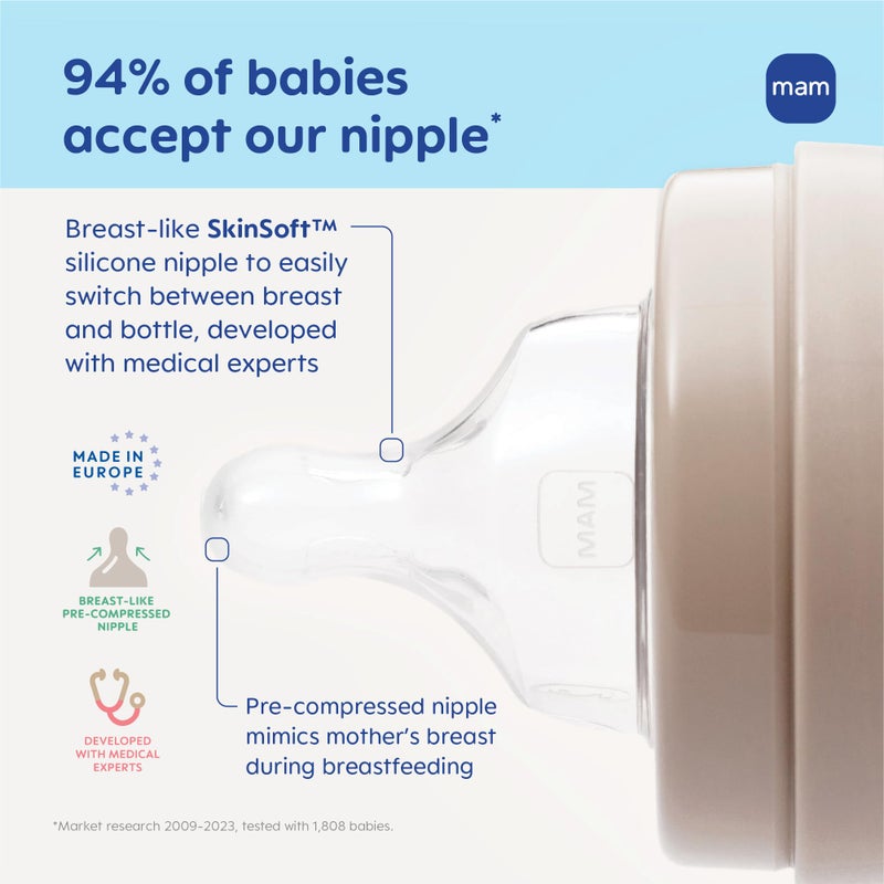 MAM Baby Bottle Nipple Mixed Flow Pack, Slow Size 1 and Medium Flow Size 2 for Babies 0+ Months, Skin Soft BPA Free Silicone, 94% Nipple Acceptance, Fits All MAM Bottles, 4 Pack, Made in Europe - Image 4