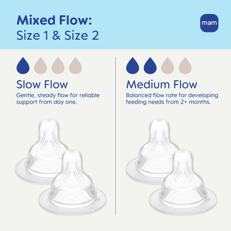 MAM Baby Bottle Nipple Mixed Flow Pack, Slow Size 1 and Medium Flow Size 2 for Babies 0+ Months, Skin Soft BPA Free Silicone, 94% Nipple Acceptance, Fits All MAM Bottles, 4 Pack, Made in Europe - Image 2