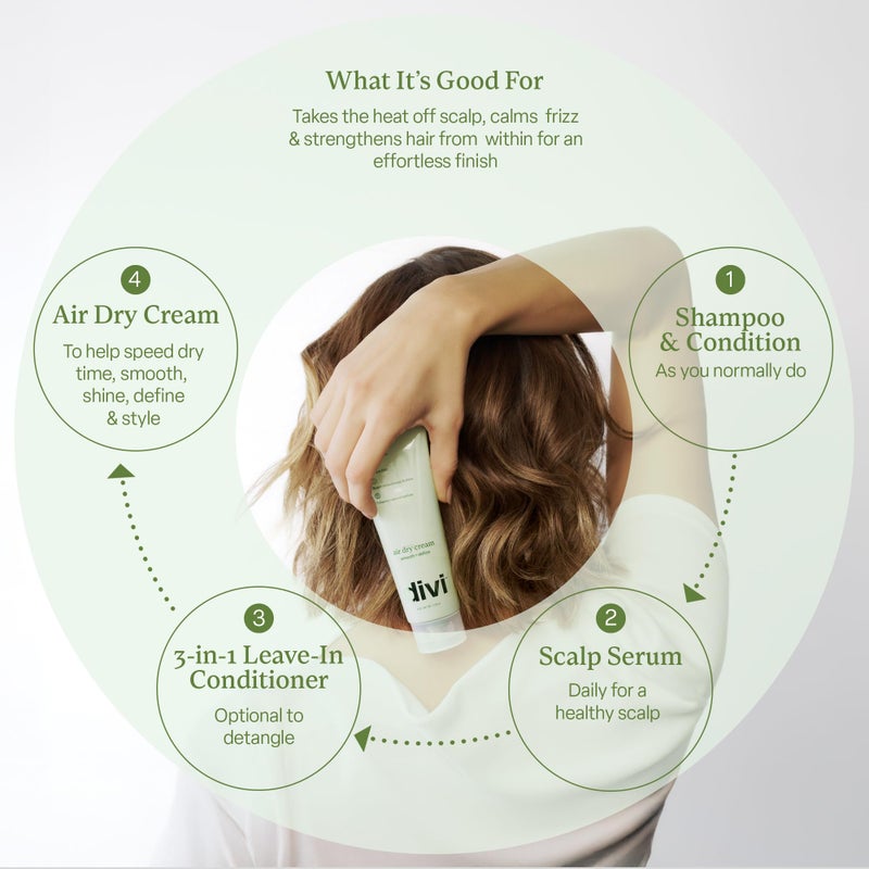 Divi Air Dry Styling Cream for Curly, Wavy & Frizzy Hair, Smooths, De-Frizzes, & Defines Strands for Up to 24 Hours, Adds Major Softness, Shine & Natural Style, 4 Oz - Image 5