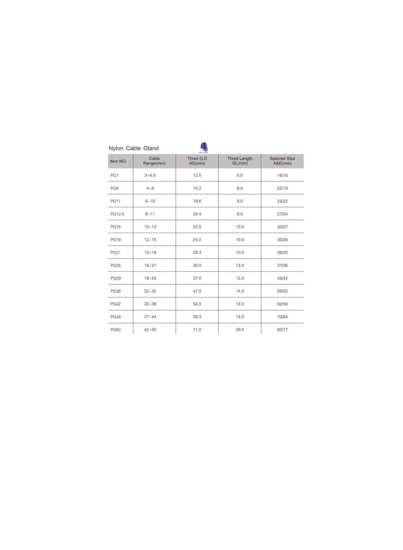 PG Gland White Pack of 5 pcs, Dust Proof Nylon Cable Gland With Locknut Ideal For Junction/connection Boxes Electrical Power, Tele & Data Cables, Instrumentation Control (PG-11) - Image 2