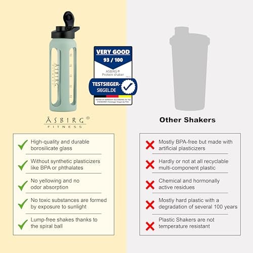Asbirg Fitness | 24 oz Glass Protein Shaker Bottle – BPA-Free, Leakproof Lid, Stainless Steel Mixing Ball & Silicone Sleeve – Gym Shaker for Smoothies, Shakes & Pre-Workout – Pastel Green - Image 5
