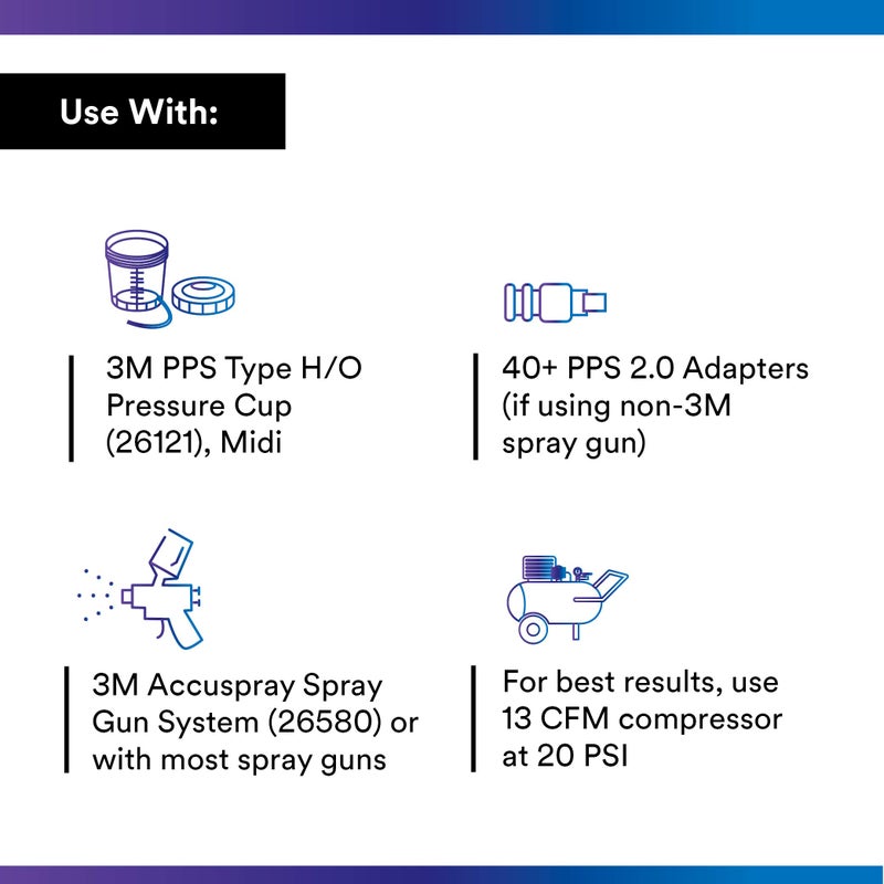 3M PPS 2.0 Paint Spray Gun System Starter Kit 26170,13.5 Ounces,200-micron Filter,Use for Cars,Furniture,Home & more,1 Cup,6 Disposable Lids and Liners,16 Sealing Plugs - Image 3