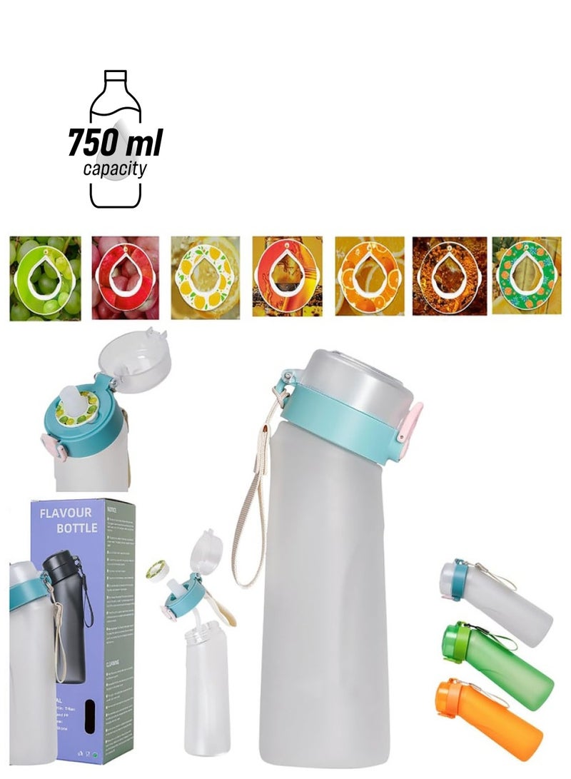 Air Water Bottle BPA Free Starter up Set Drinking Bottles,750ML Fruit Fragrance Water Bottle, with 7 Flavour pods%0 Sugar Water Cup, for Gym and Outdoor Gift  - Image 1