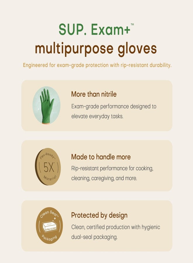SUP Powder-Free Nitrile Gloves, 100 Count Food Safe Latex-Free Disposable Gloves for Medical Cooking Household Cleaning Food Prep, Green (Medium) - Image 2
