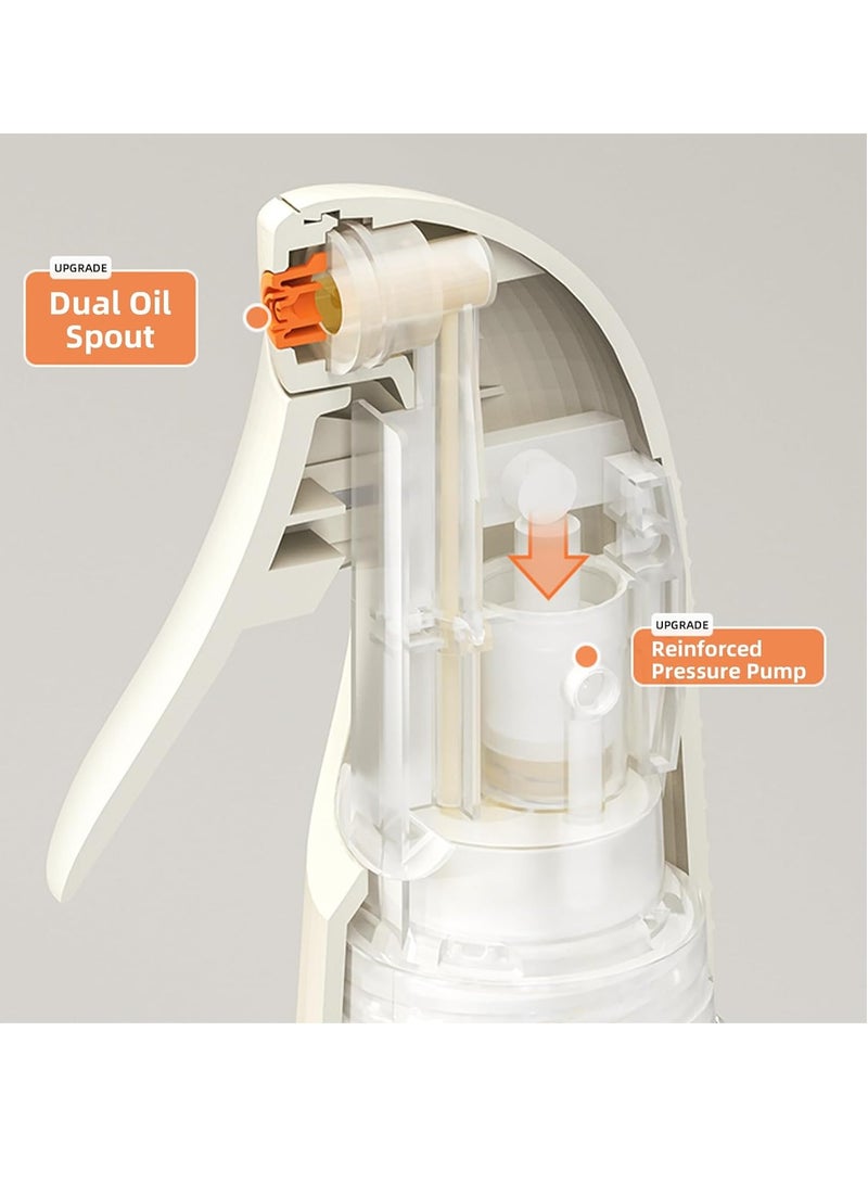 KASTWAVE Olive Oil Spray Bottle, Olive Oil Dispenser, Oil Dispenser Bottle for Kitchen, 5Oz Oil Mister with Wide Spray, Olive Oil Sprayer for Cooking, Barbecue, Salad, White - Image 4