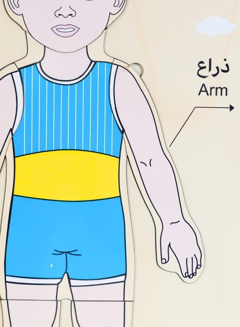Paracentesis of body parts  - Image 2