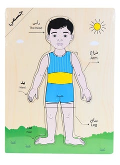 بزل أعضاء الرجل