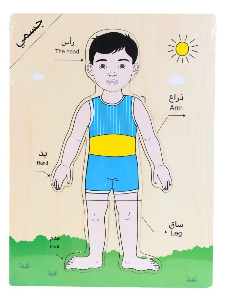 Paracentesis of body parts  - Image 1