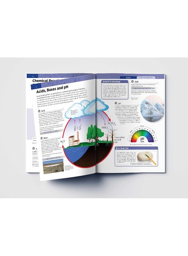 Chemistry & Elements : Science Knowledge Encyclopedia for Children - Image 3