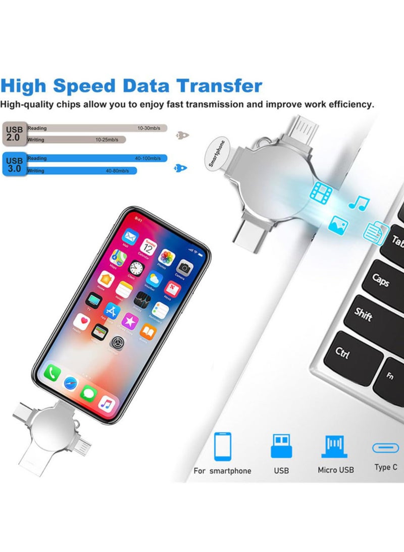 Flash Drive for iPhone 512GB, Photo Stick USB Flash Drive 512GB Memory Stick USB 3.0 High Speed Thumb Drives Portable Jump Drive Storage Device External Storage for Smartphone/Laptop/PC/Android - Image 4