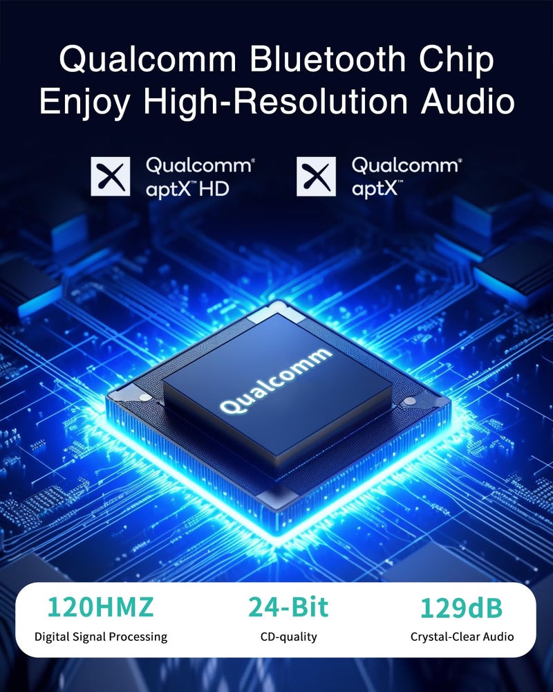 CHOOCL Car Bluetooth Receiver with iPod Y Cable Work for Porsche PCM3.0 System, Bluetooth Adapter for Car Music, aptX™ Compatible for Stable, Low-Latency Audio Streaming (PCM3.0) - Image 4