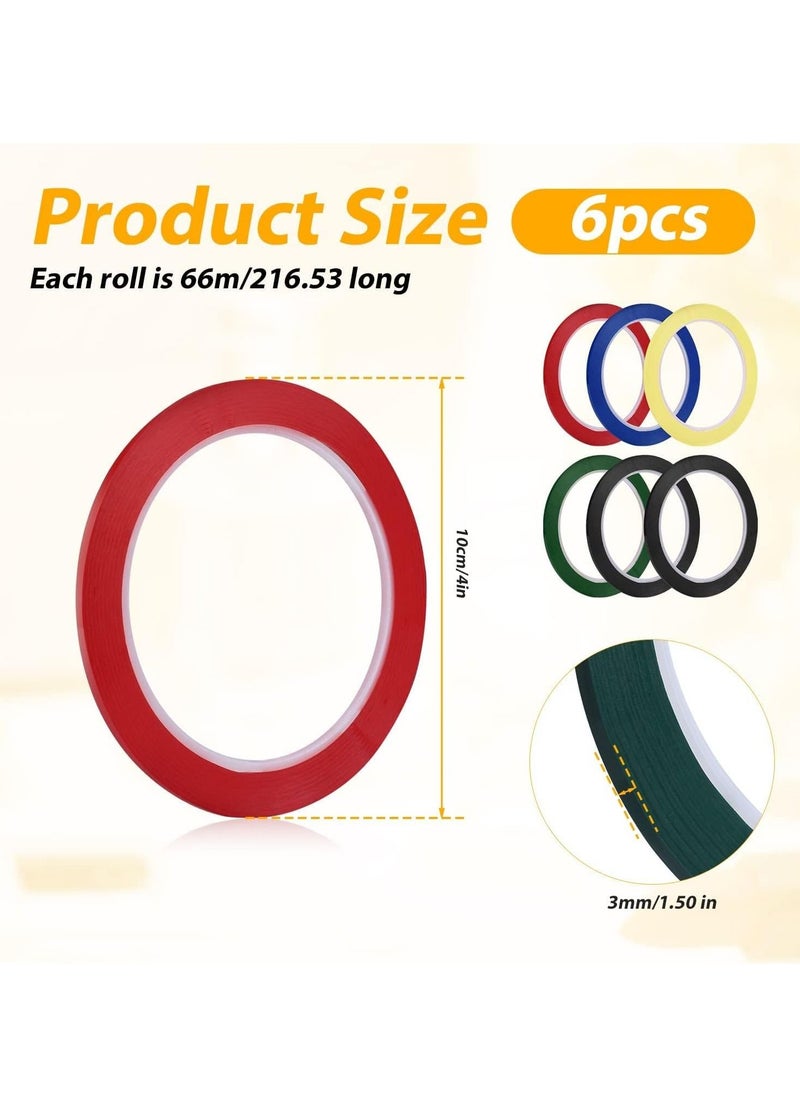 Y&D SYOSI 6 Rolls Violin Fingering Tape, 3mm Tape Sticker for Cello Practice Beginners' Finger Position Marker (5 Colors)  - Image 2